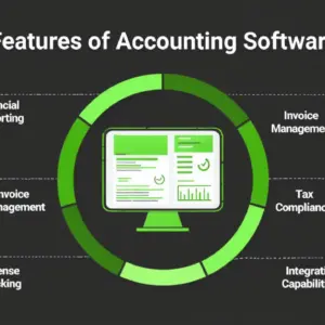 Accounting Software Setup